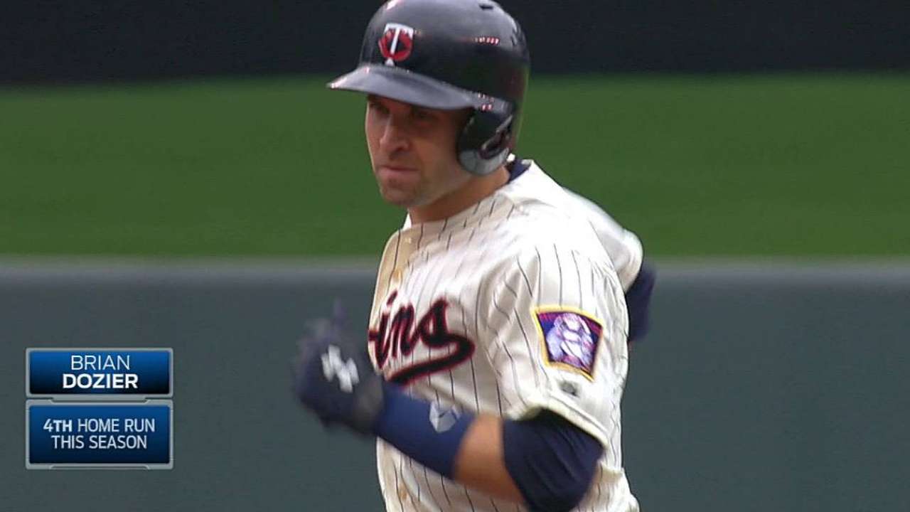 Dozier's pop a plus, but Gardy wants consistency