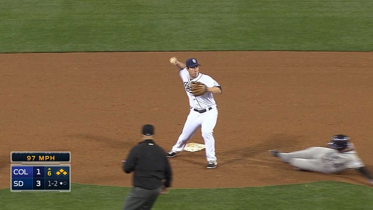 Black aims to keep Gyorko's position static