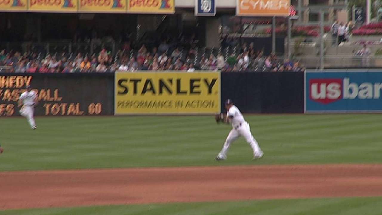 Ofensiva de Padres no apoyó a Kennedy vs. Rockies