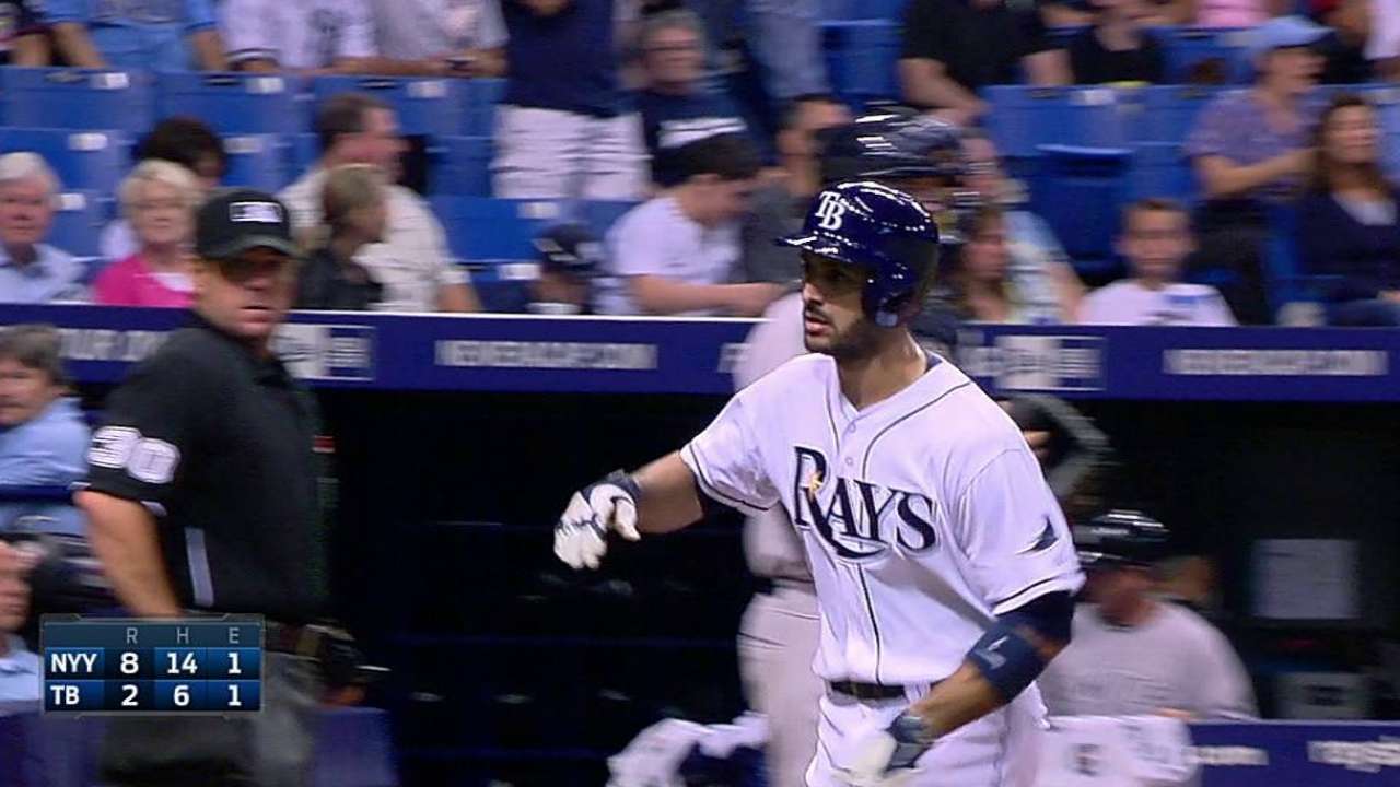 Price takes first loss of season as Rays' bats quieted