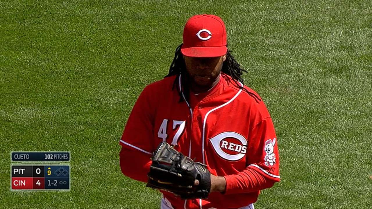 Cueto whiffs career-high 12, blanks Bucs on three hits