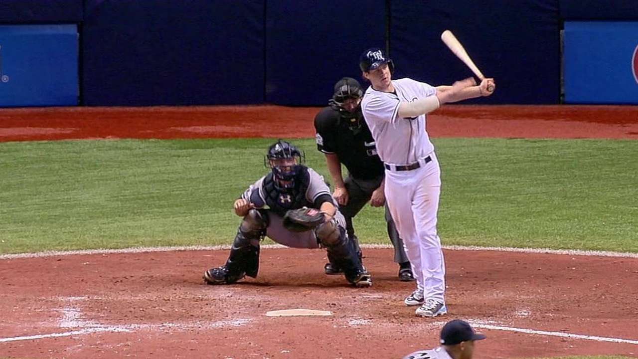 Advanced hitting stats on Rays' side