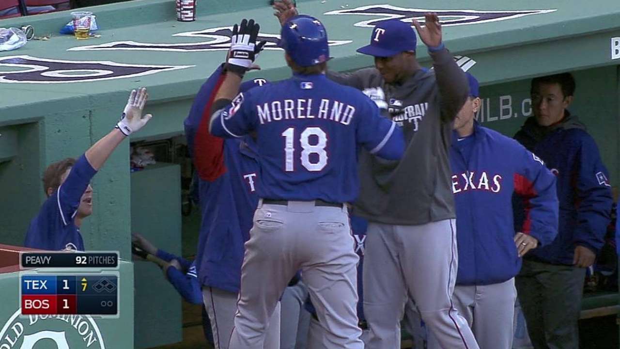 Cotts, Rangers victimized by Ortiz's late homer