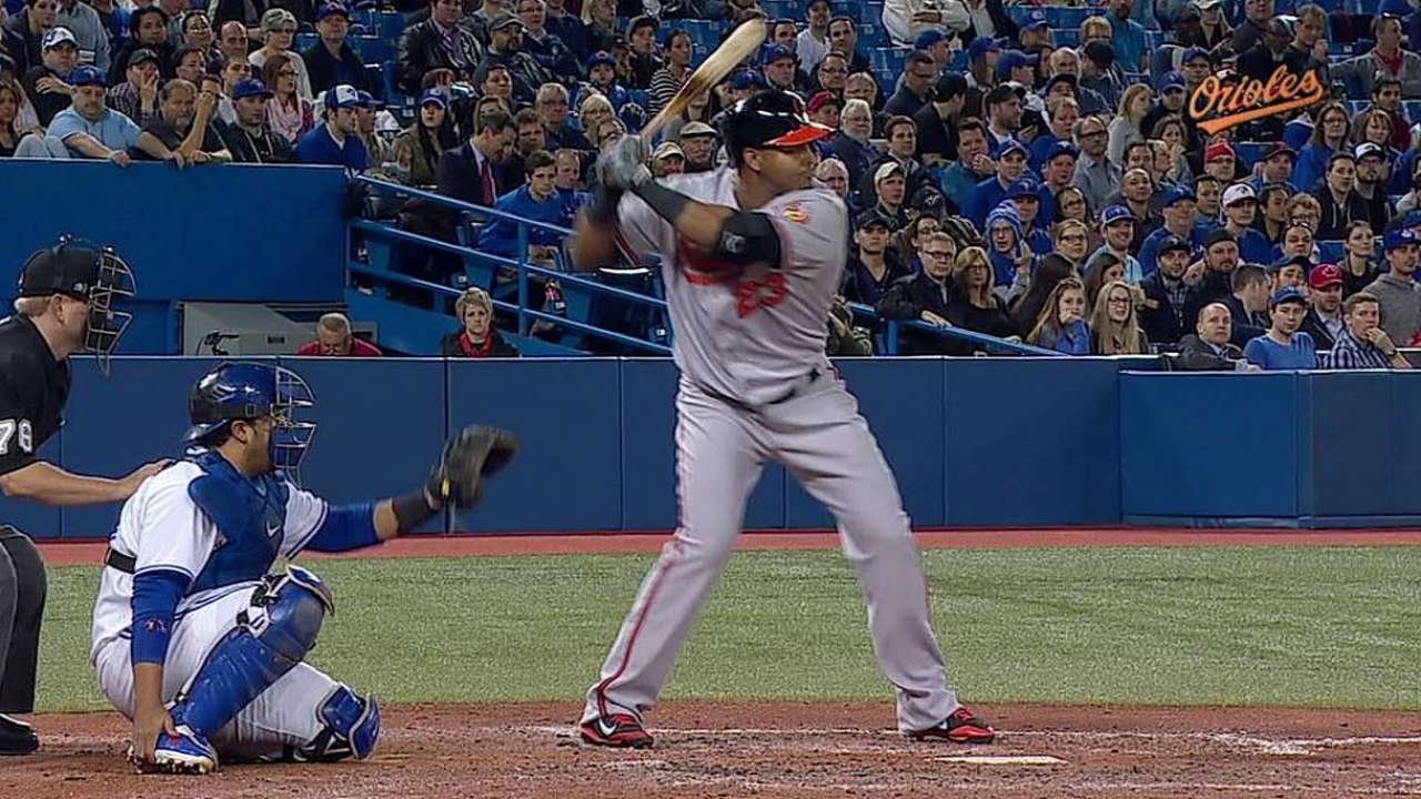 Jonrones de Cruz levantaron a Orioles en Toronto