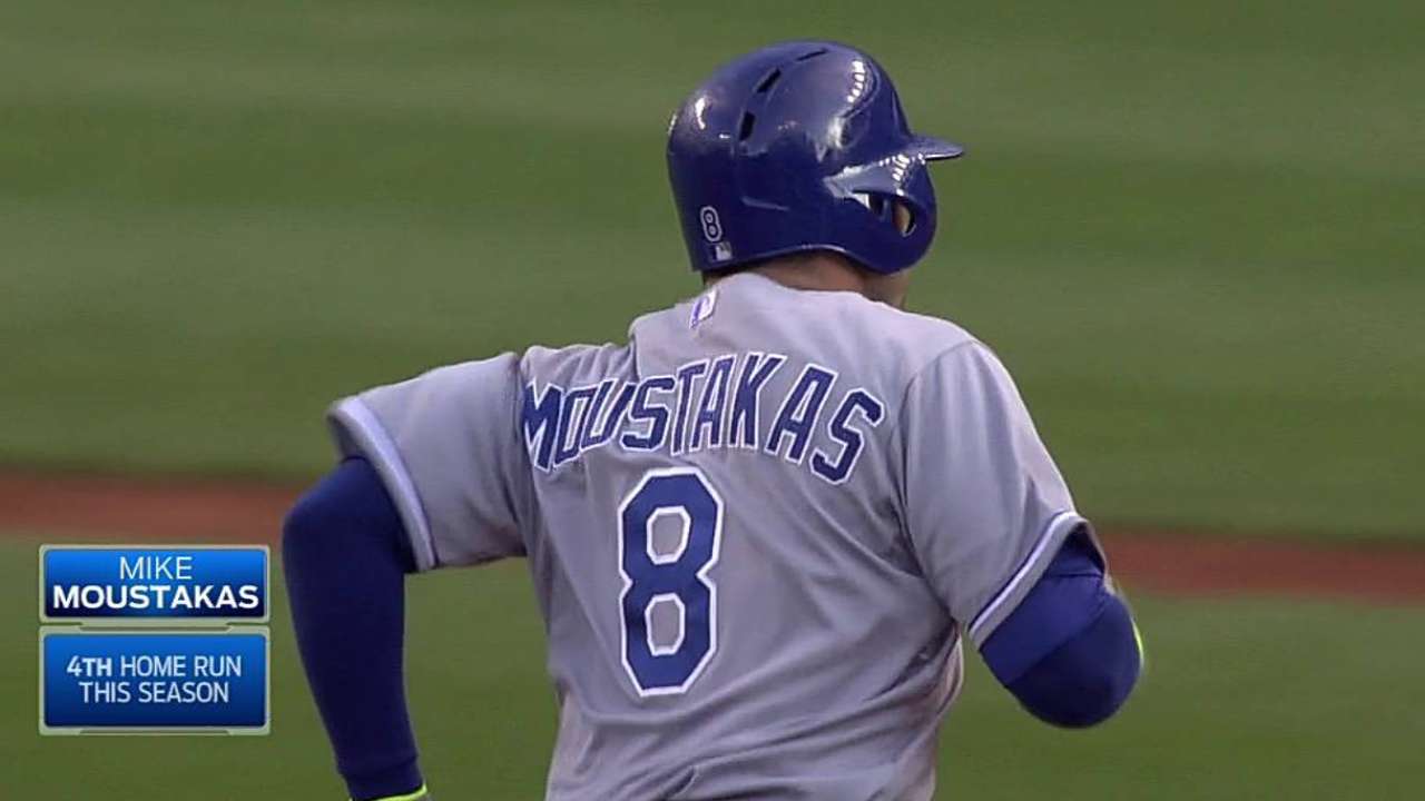 Royals' offense lacking charge of home run power