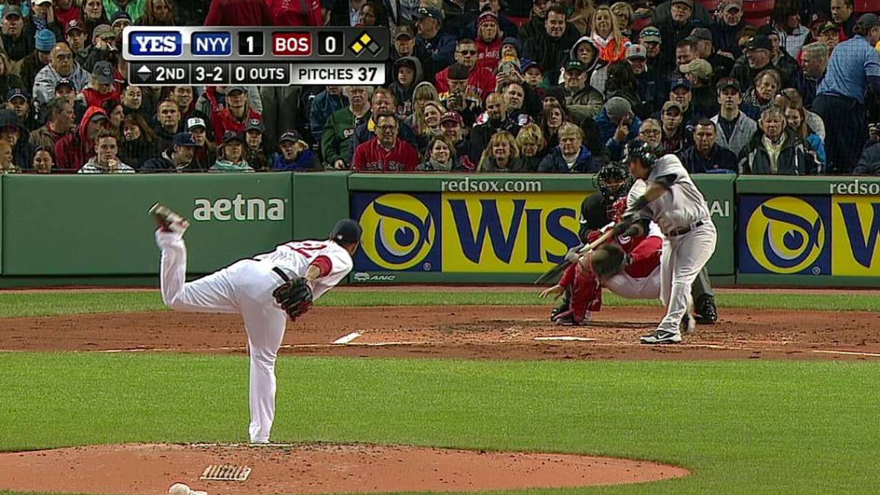 Solarte produjo cuatro y N.Y. le propinó paliza a Boston