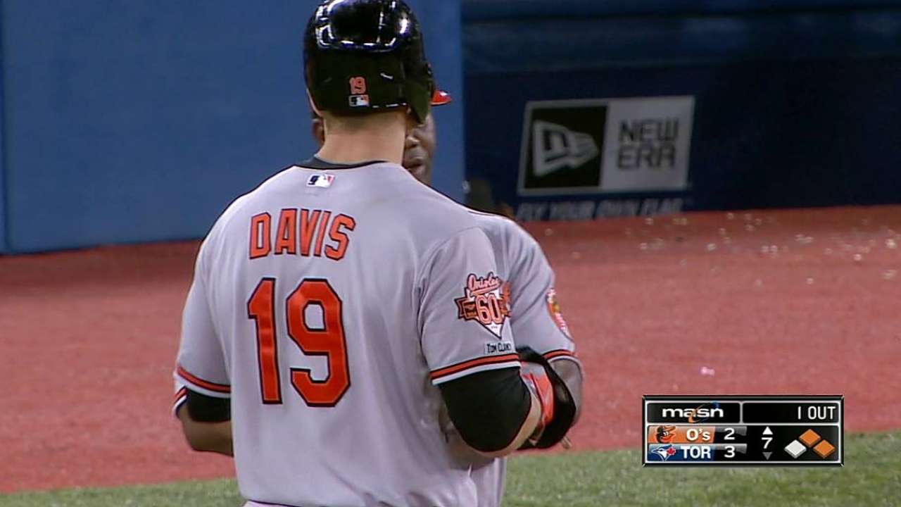 O's rally with nine runs off Blue Jays' bullpen