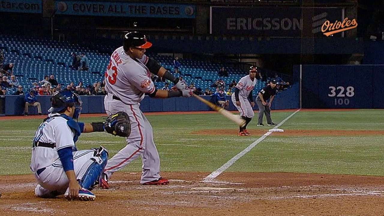 Cruz produjo dos y los Orioles aplastaron a Toronto