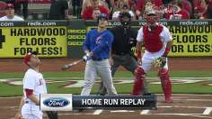 Rizzo powers Cubs past Reds in series finale