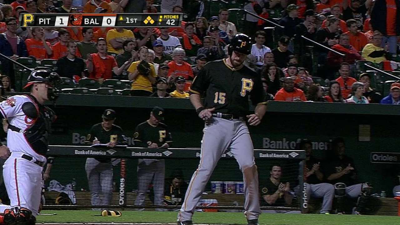 Walker's plan vs. Dickey: keep him guessing