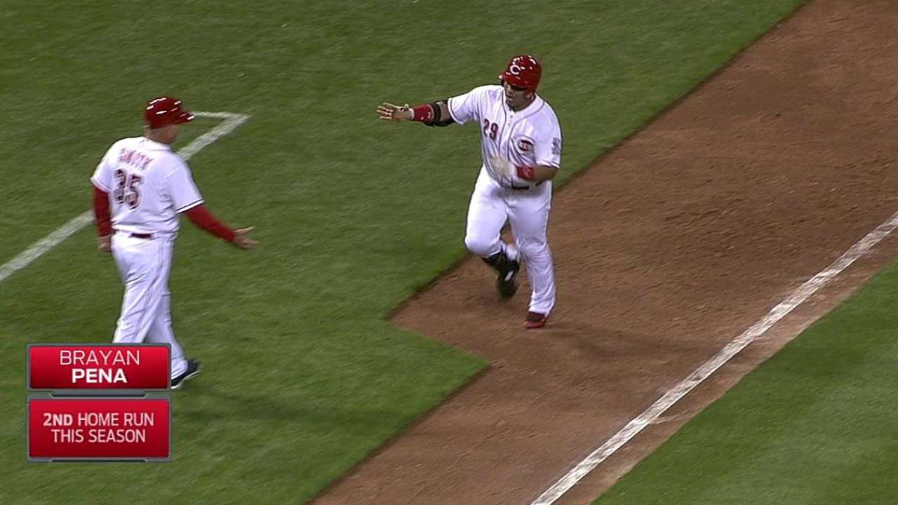 Peña aportó HR en triunfo de Rojos vs. Milwaukee