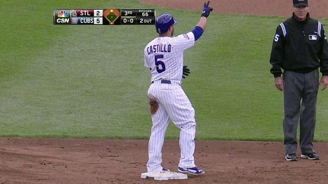 Castillo y Rizzo guiaron a Cubs sobre Cardenales