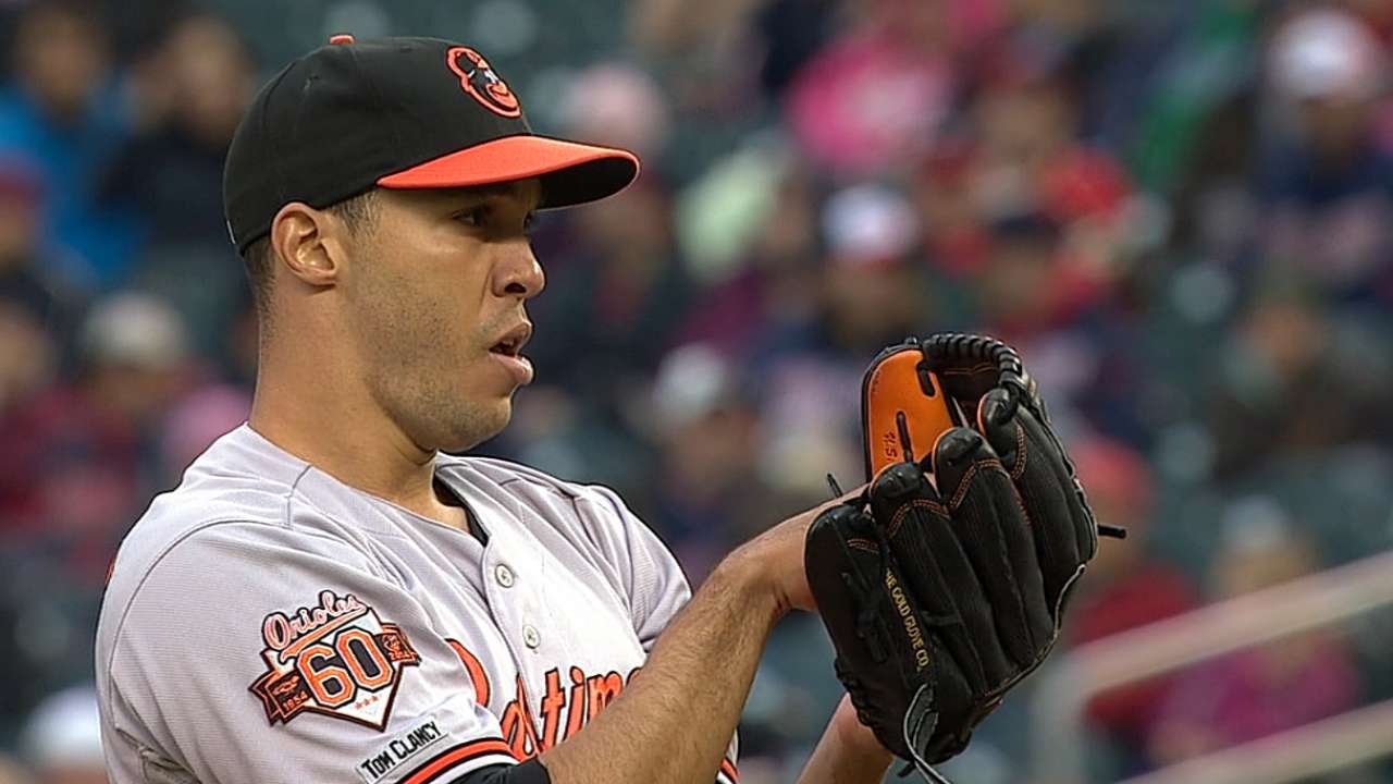 Showing old form, Ubaldo shuts down Twins