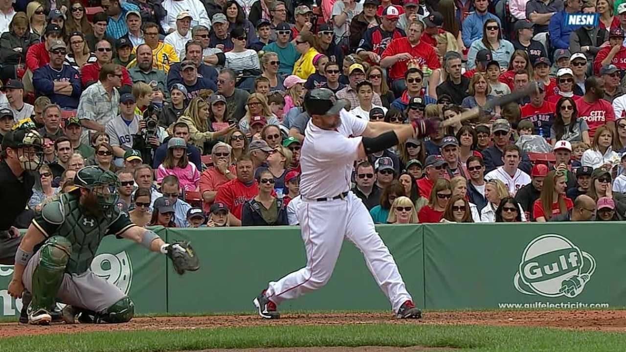 Farrell sticks with Lester-Ross battery