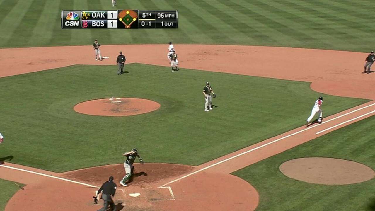 A's have toughness to endure challenges