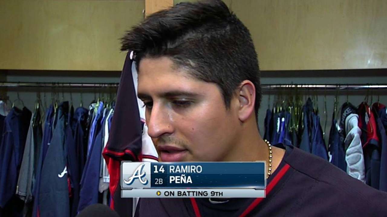 Braves continue batting pitcher eighth
