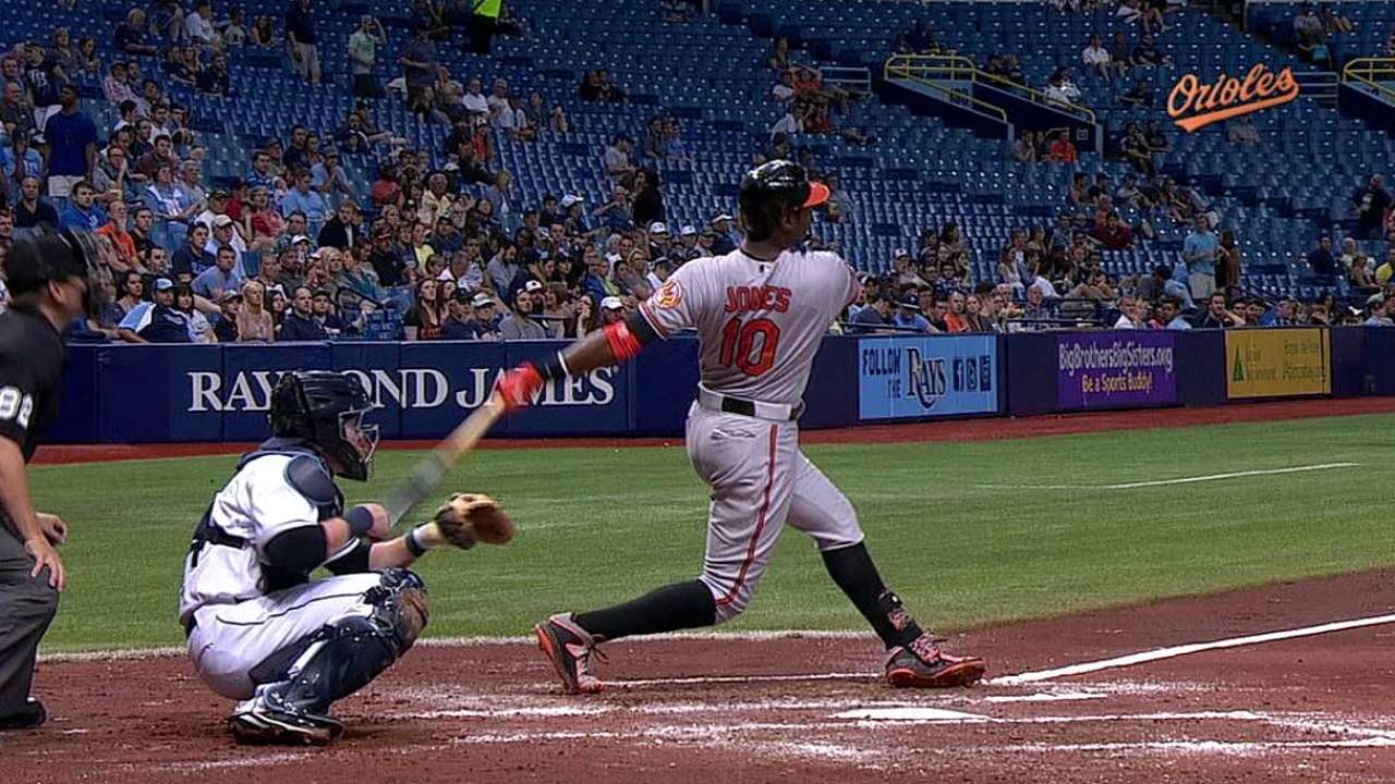 Pitcheo de Rays no pudo contener poder de Orioles