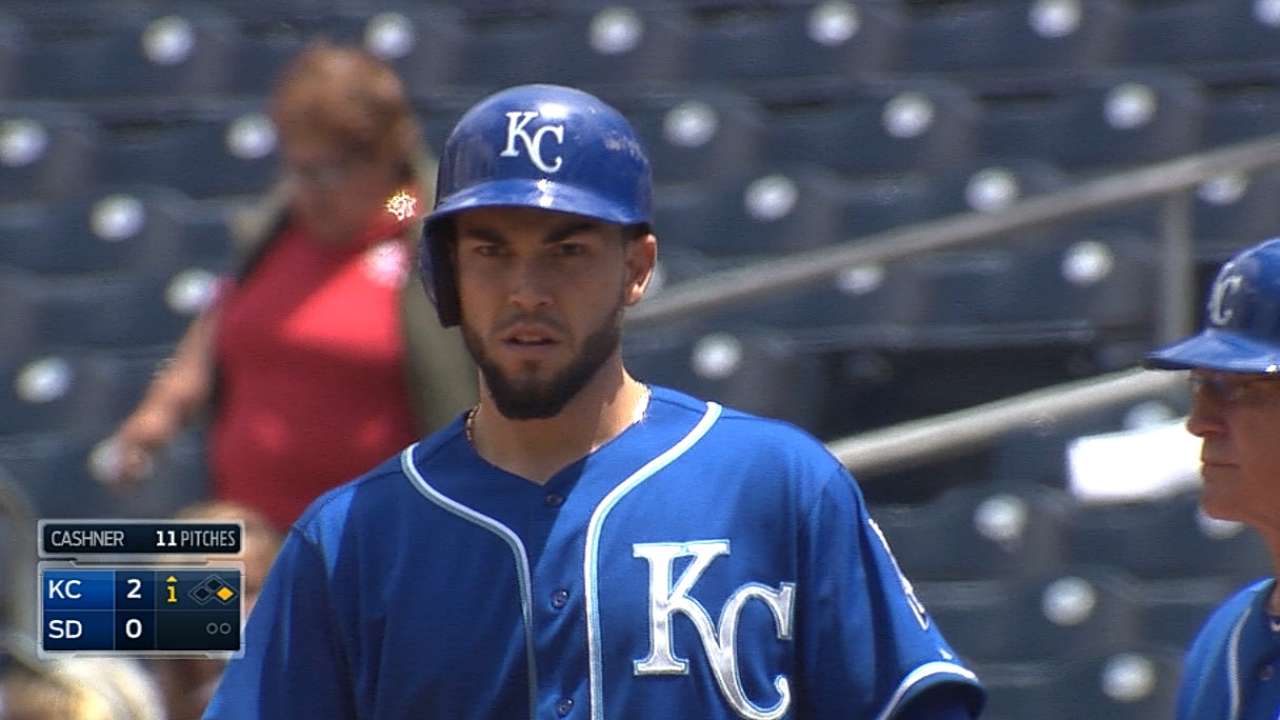 Royals believe resilience can take them far