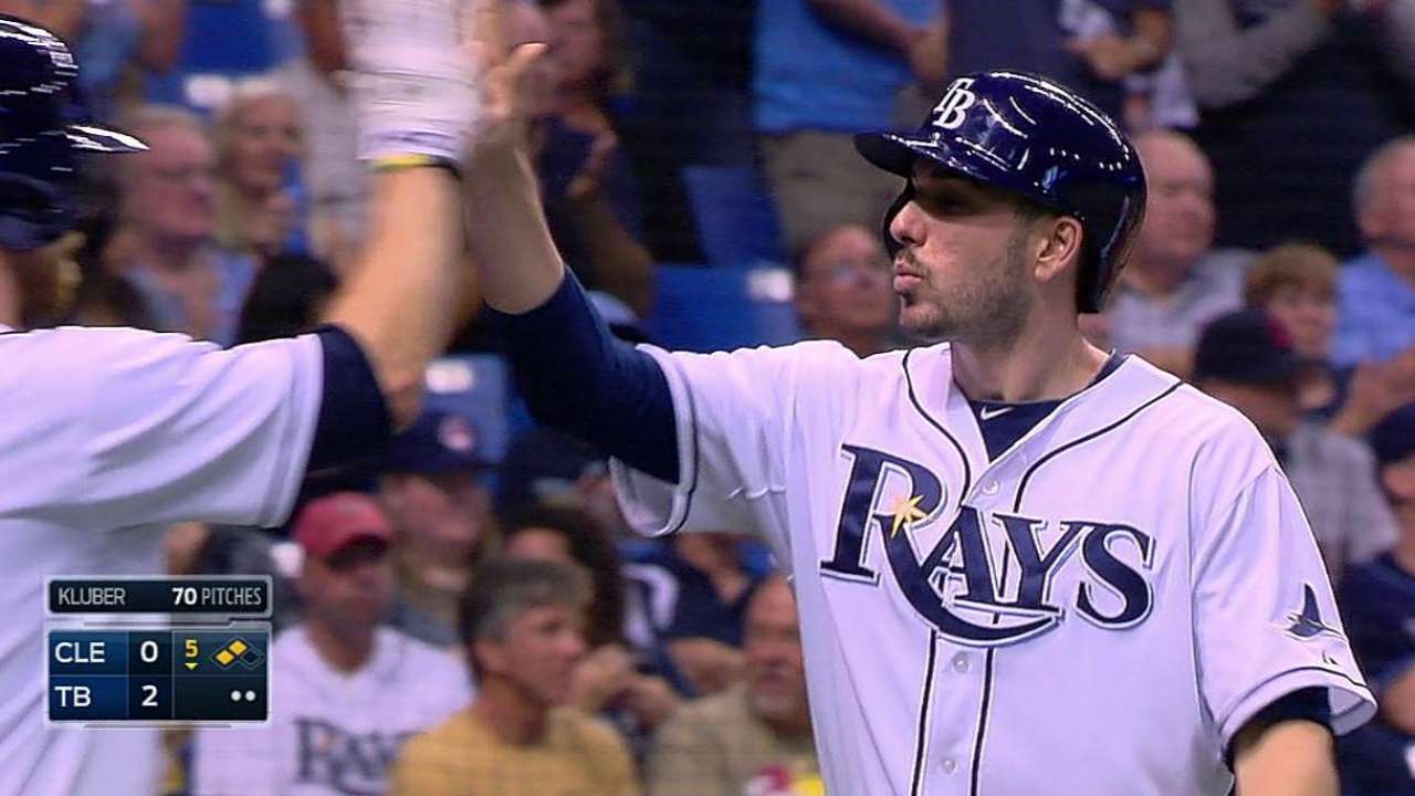 DeJesus pega 4 hits en derrota de Rays ante Indios