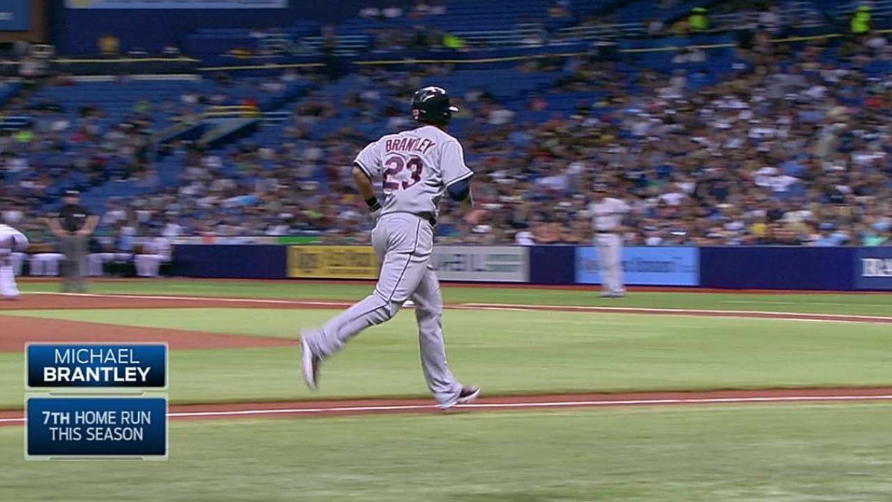 Brantley goes way back with Toronto manager Gibbons
