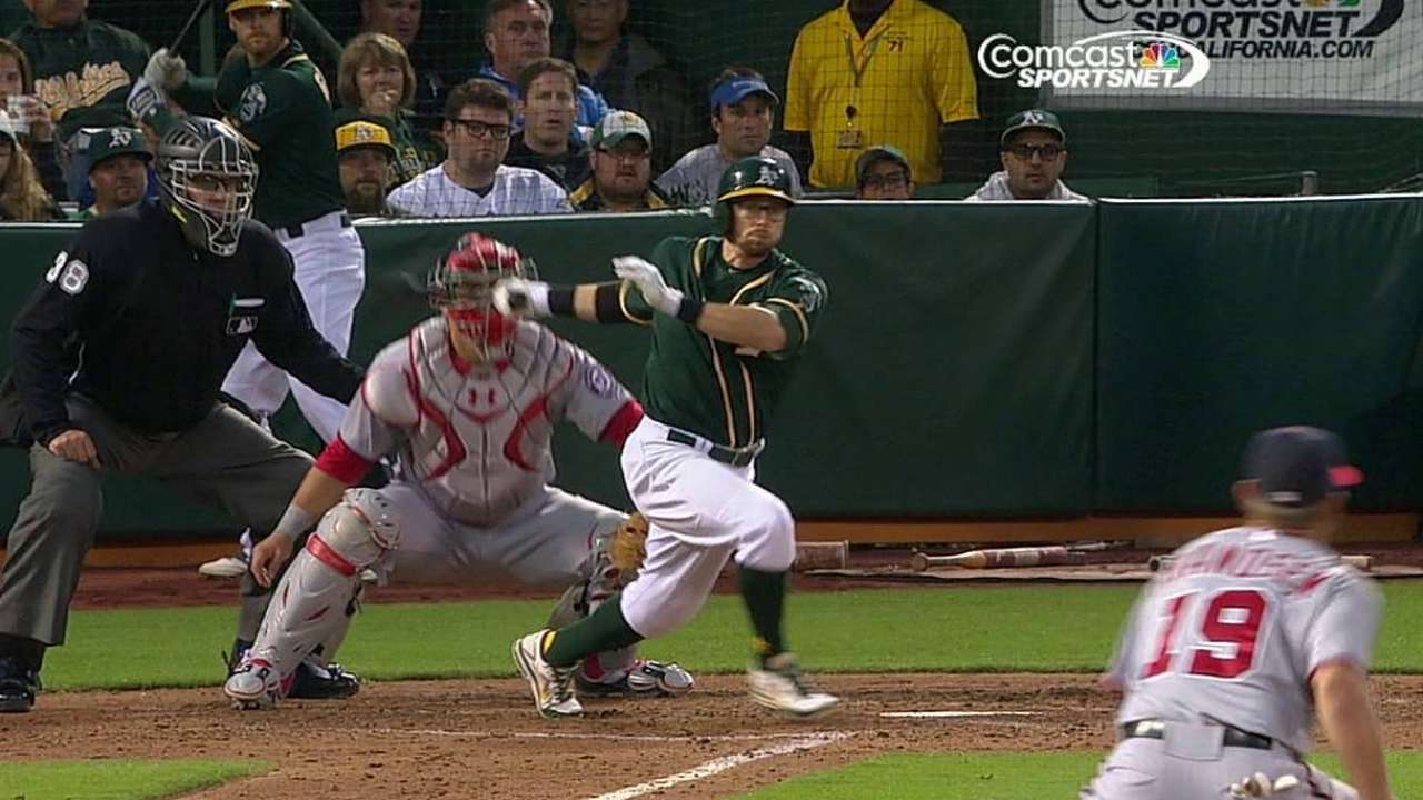 Melvin keeps confidence in Sogard