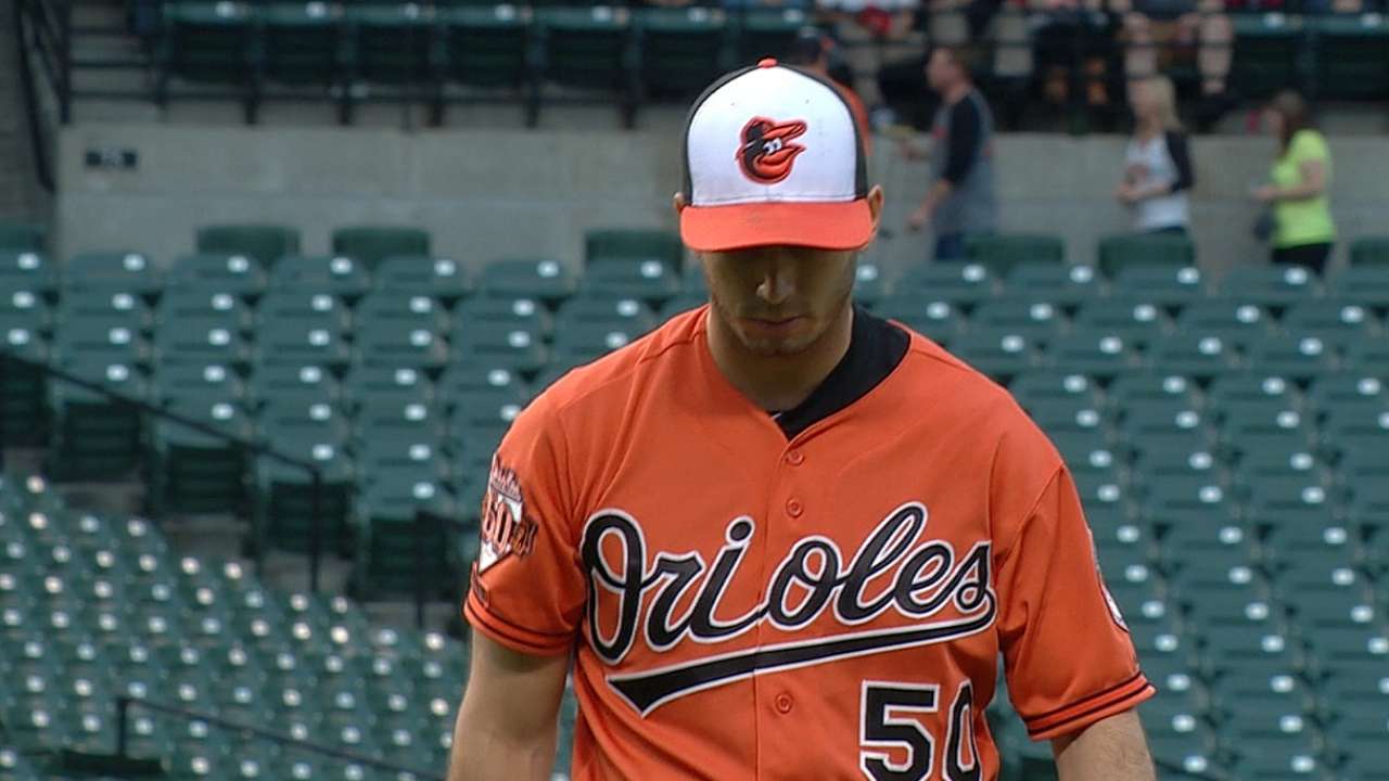 Gonzalez available in 'pen after start skipped