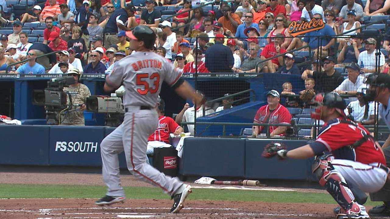 O's pitchers get ready for NL play with BP