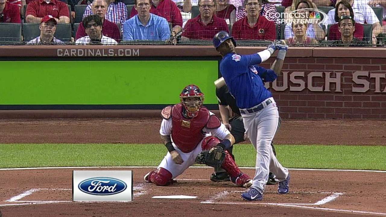 Lake, ofensiva de Cubs se dieron vuelo en San Luis