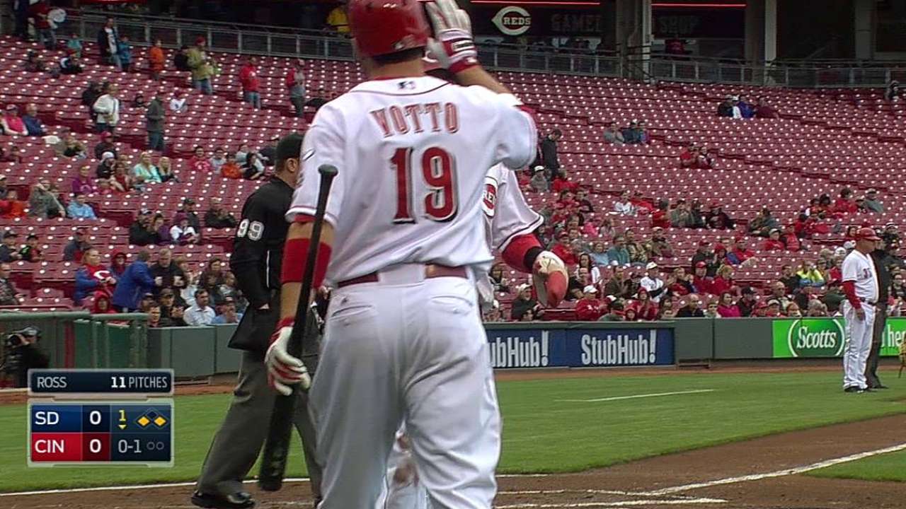 Reds' offense stymied in nightcap with Friars