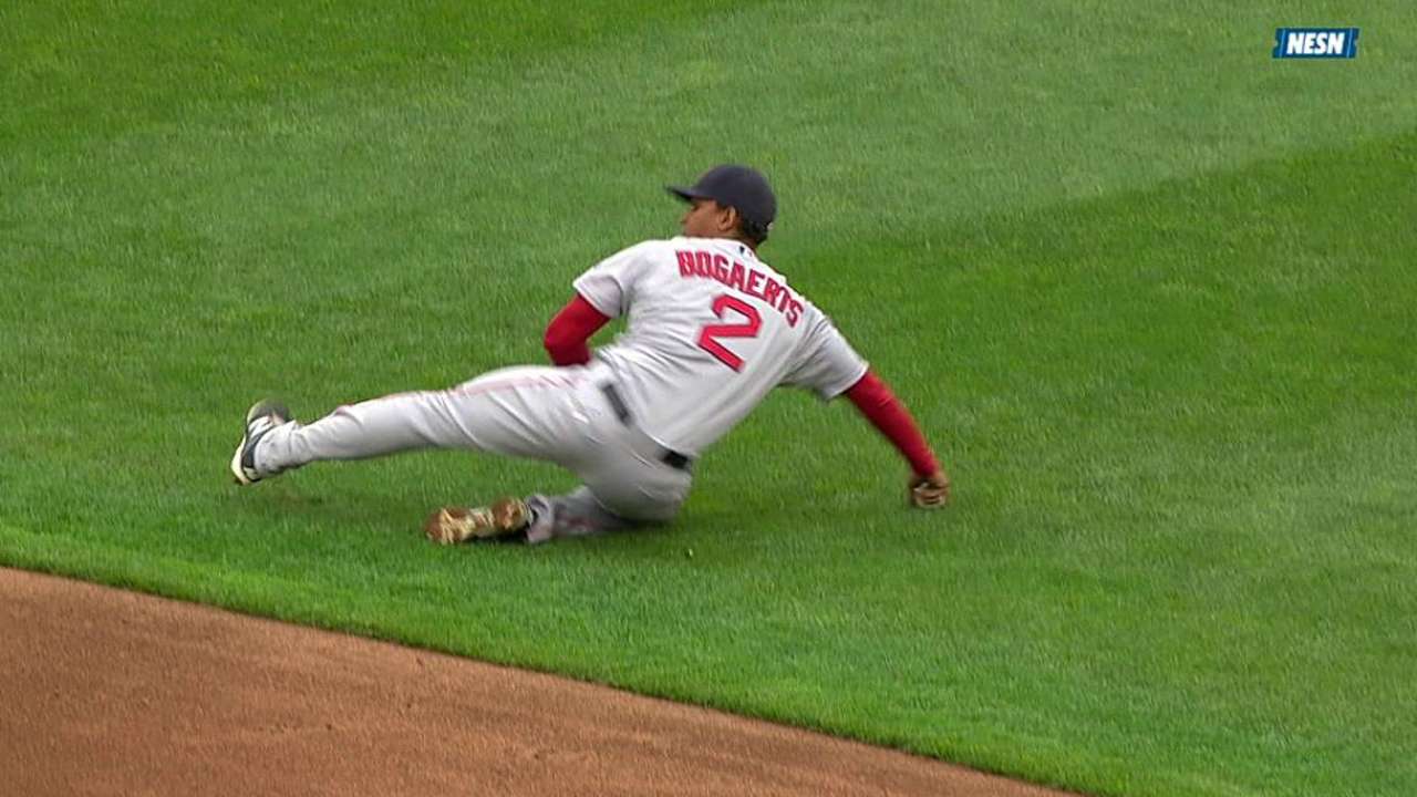 Bogaerts will slide over to third base