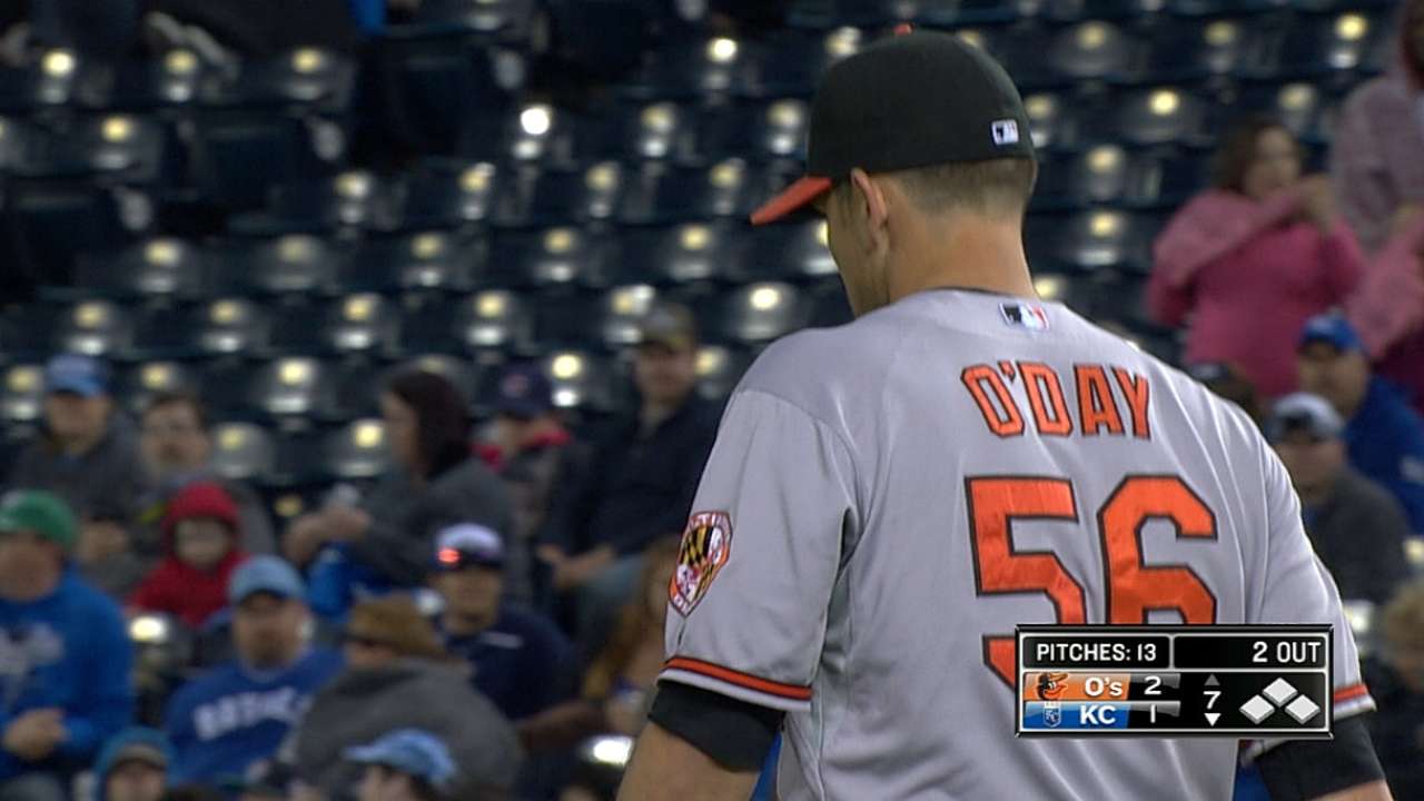 O'Day, Orioles' bullpen ready when called on