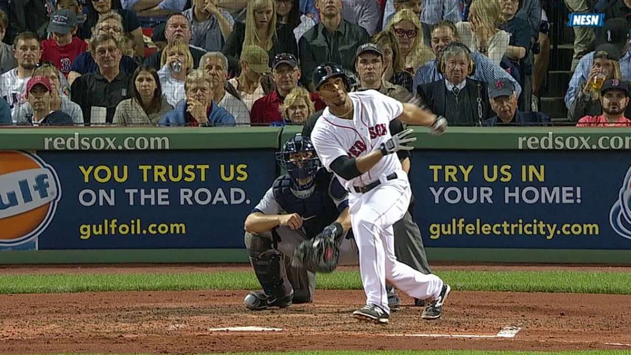 Farrell doesn't anticipate major lineup changes