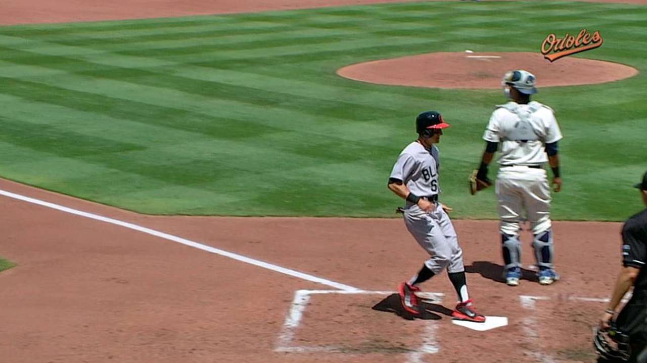 KC's Gordon interrupts Ubaldo's spotless May