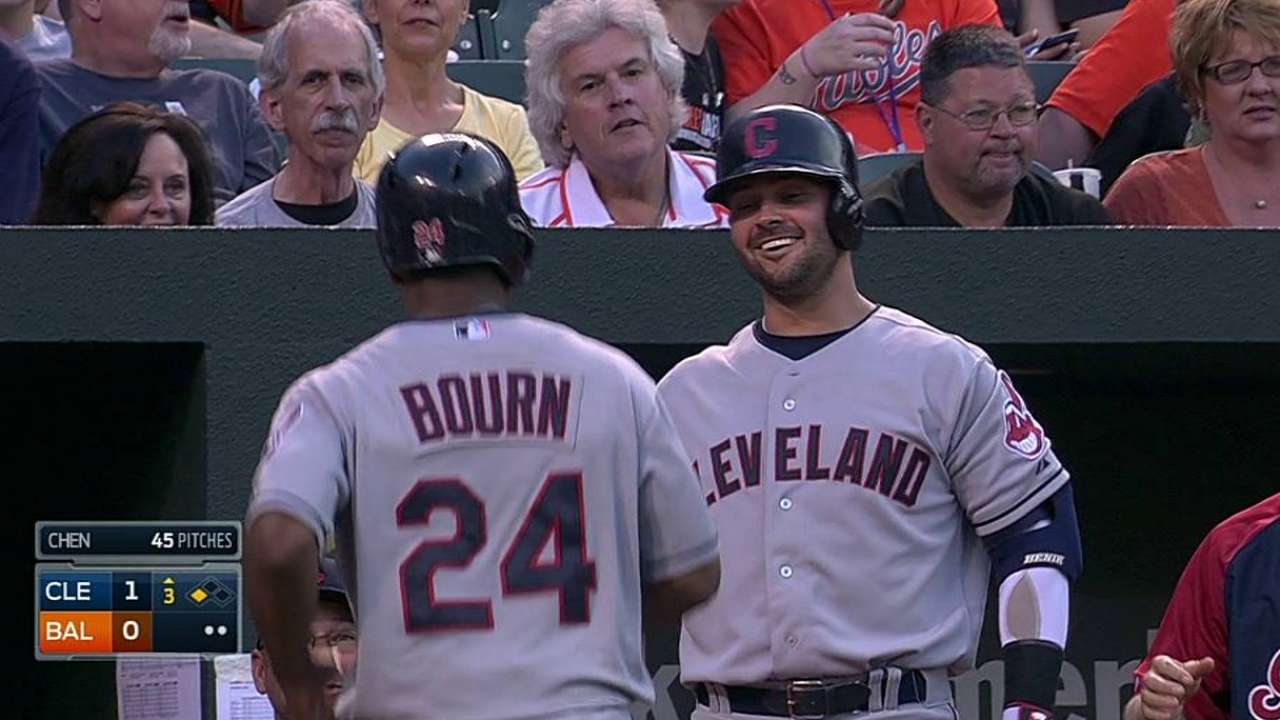 Brantley far from an afterthought in Cleveland
