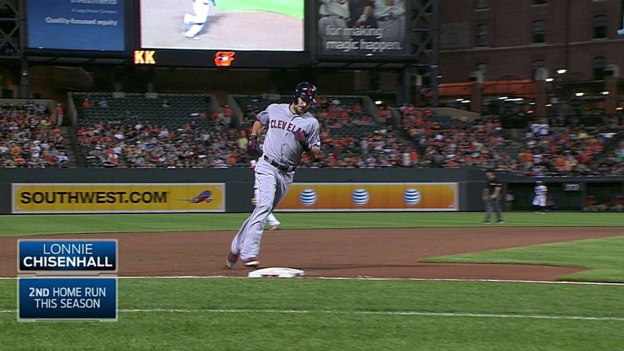 In midst of best stretch, Chisenhall cleaning up