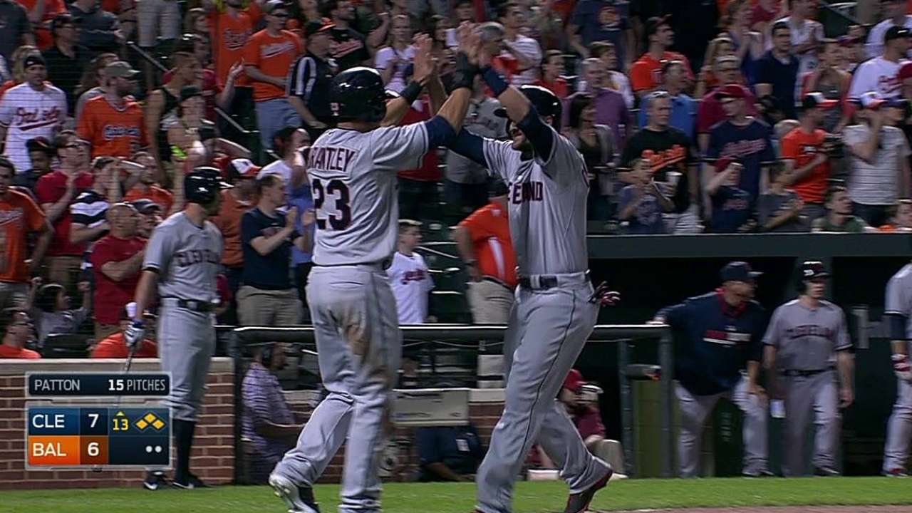 Santana comes through as Tribe wins again in 13