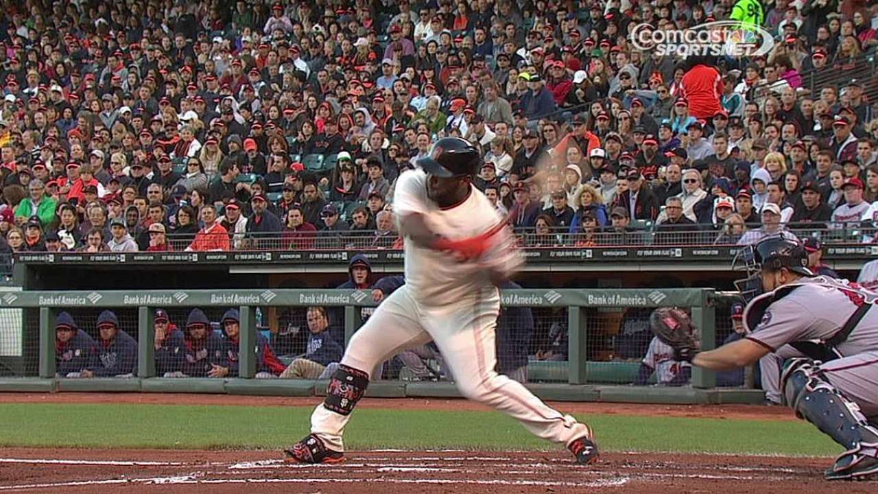 Sandoval jonronea y Gigantes le pegan a Mellizos