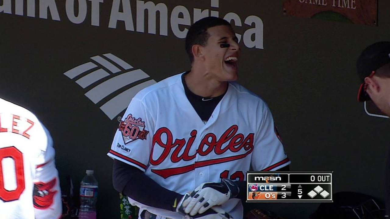 Machado y Cruz jonronearon en victoria de Orioles