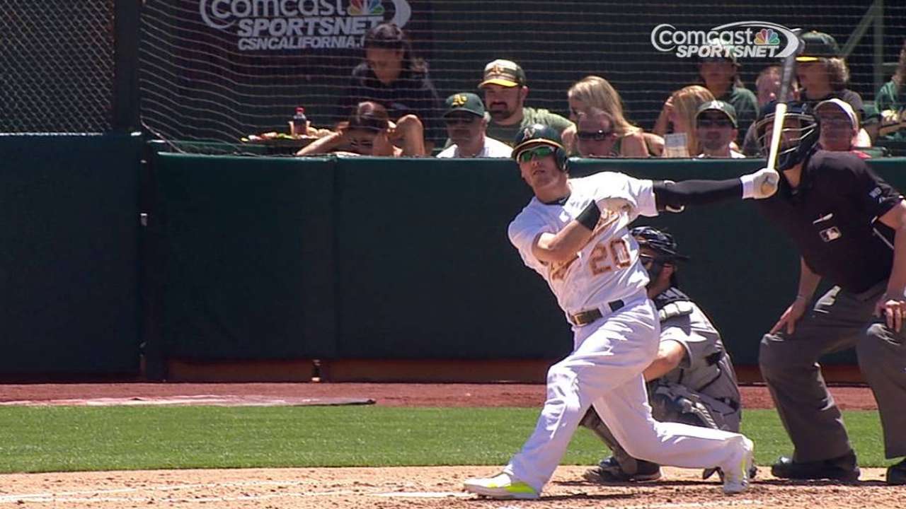Donaldson leads AL third basemen in All-Star voting