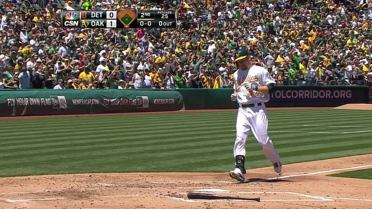 A's shuffle lineup for postseason rematch with Tigers