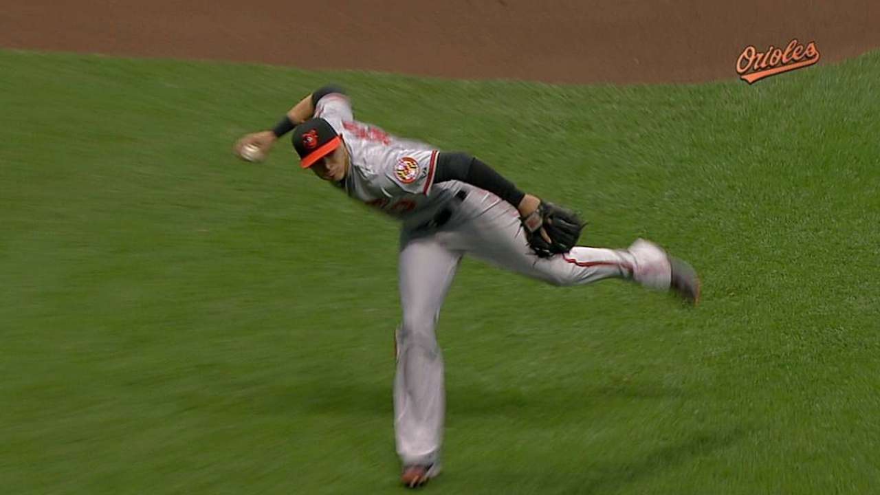Machado to hold charity bowling tournament