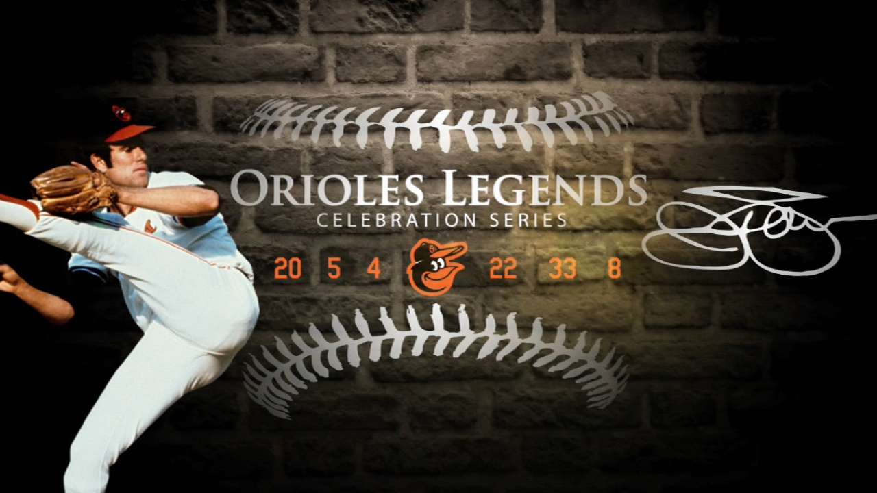 Orioles' run harkens memories of postseasons past