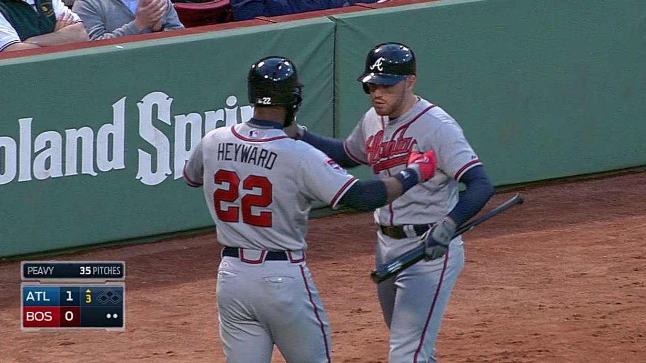 Atypical leadoff man Heyward handling top spot
