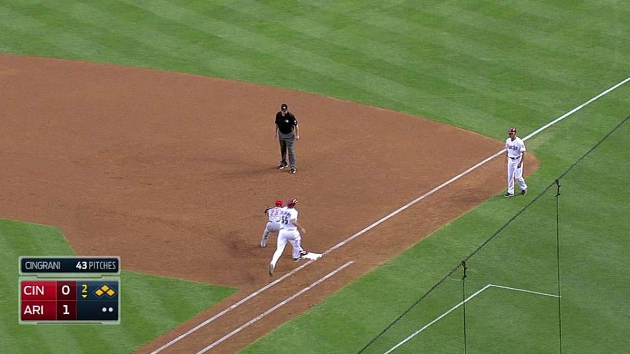 Reds held to three hits in loss to D-backs