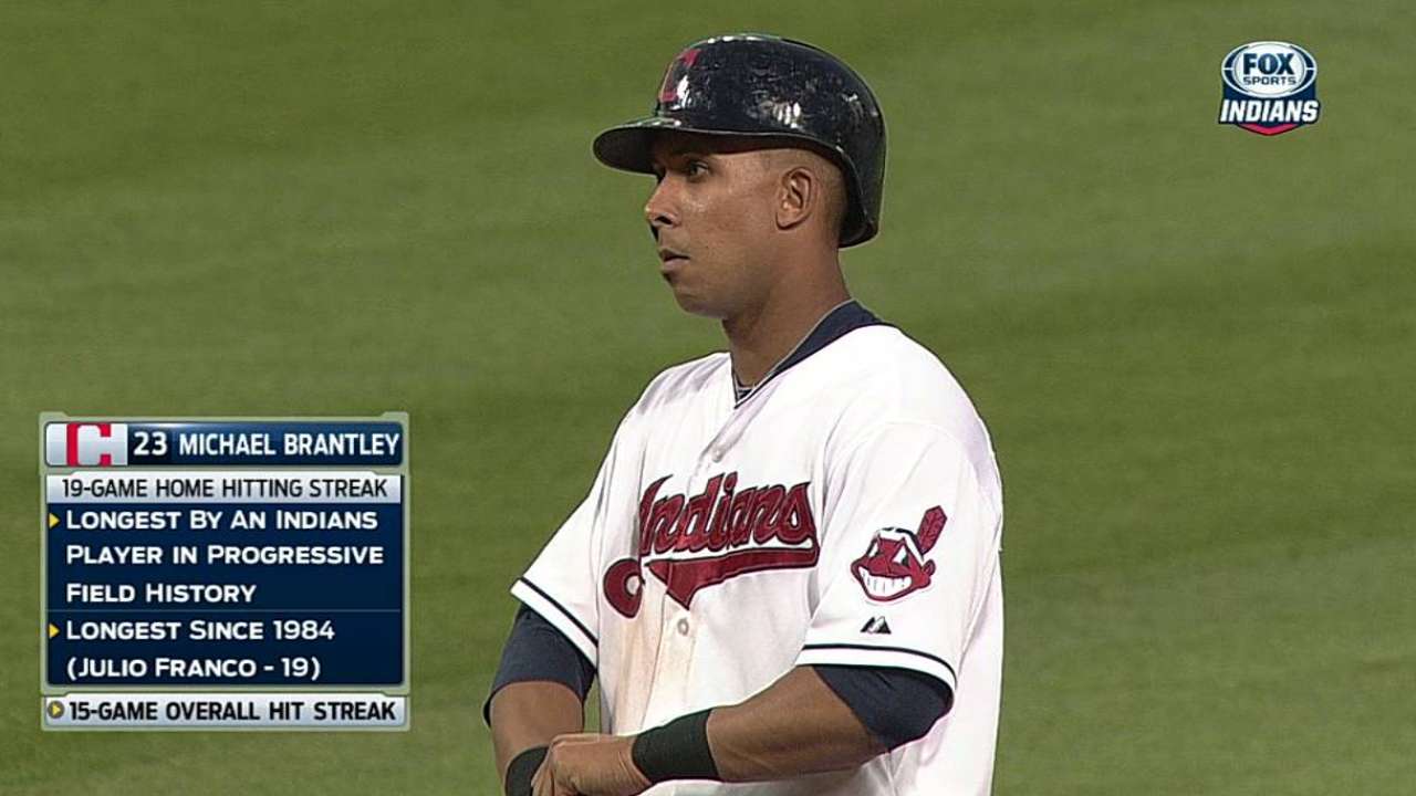 Brantley hits in record 19th straight at home