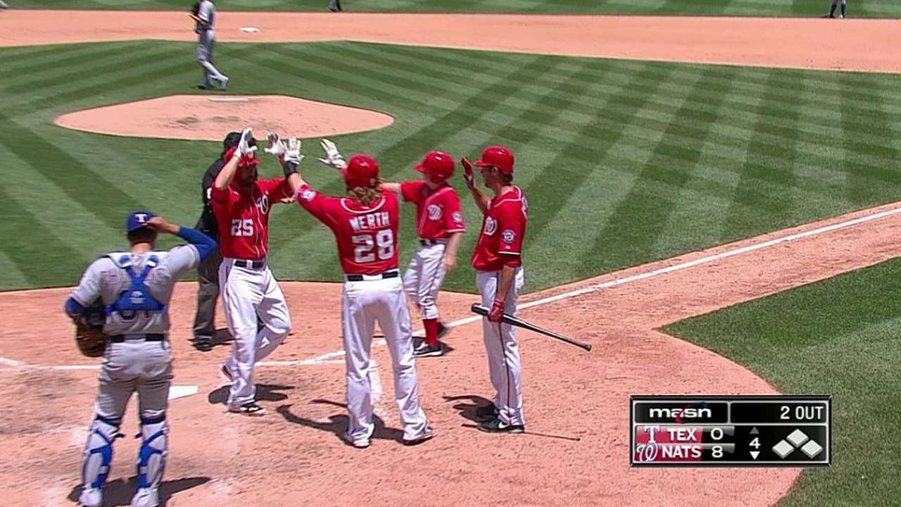 Series against Rangers signals offensive turnaround