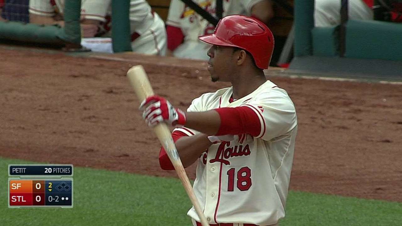Cardinals making Major developments in Minors