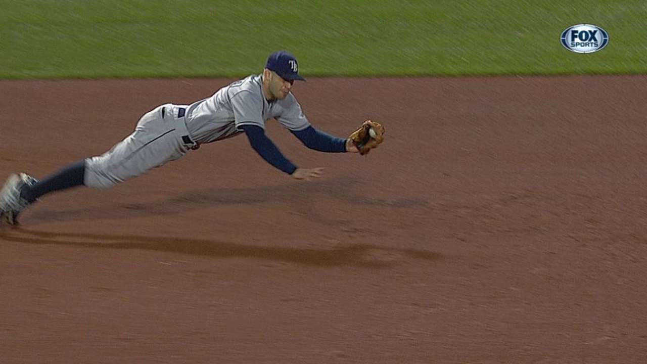 Ofensiva de Rays fue dominada por De La Rosa, Boston