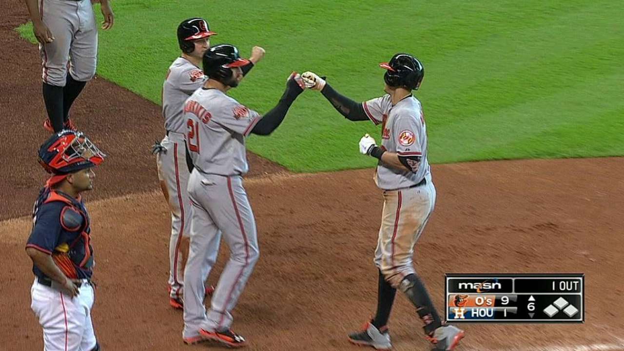Astros no pudieron contener la ofensiva de Orioles