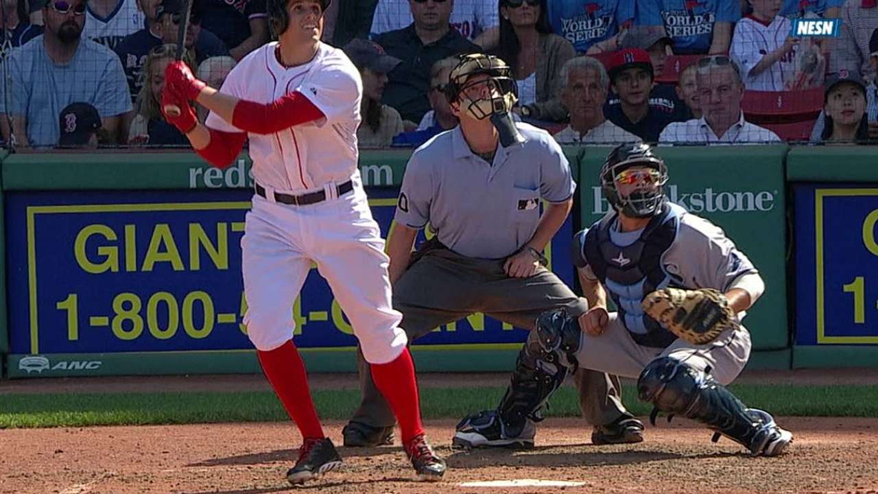 Red Sox need help in outfield, confident in prospects